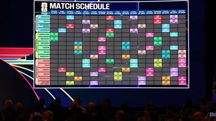2026 World Cup schedule confirmed: Dates, times, stadiums