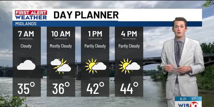 Staying cold as cloud cover slowly clears throughout the day