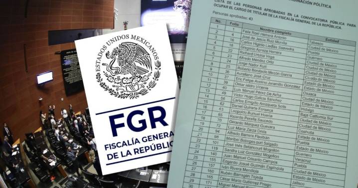 Se inscriben 43 aspirantes para encabezar FGR; Ernestina Godoy entre los 6 perfiles femeninos
