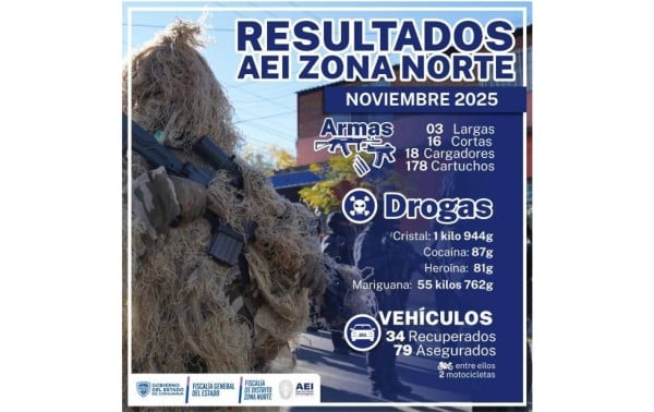 Golpe a la delincuencia, AEI decomisa armas, drogas y vehículos