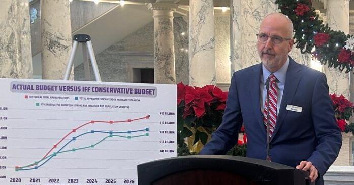 Conservative Idaho group proposes $1.9 billion in state budget cuts