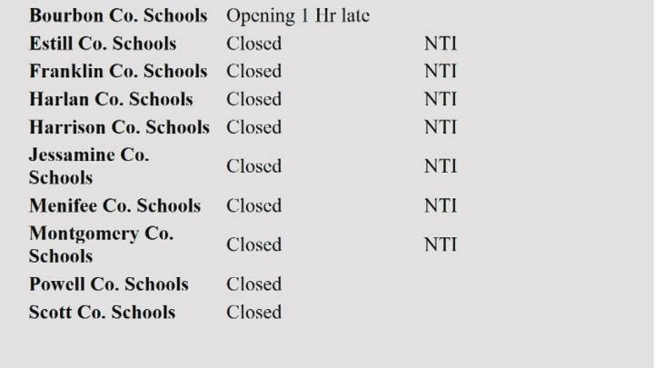 School closings due to weather