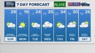 Weather: Your Maine forecast, updated daily
