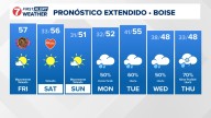 Clima en Boise en Español, Pronóstico del tiempo en Idaho de KTVB
