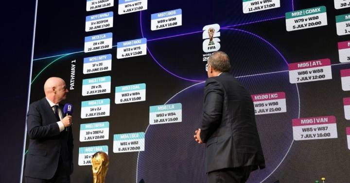 Los Angeles Lands U.S. World Cup Opener as Fans Map Month