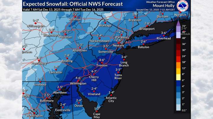 N.J. snow forecast increases to 5+ inches in some spots. Storm alerts expand to 19 counties.