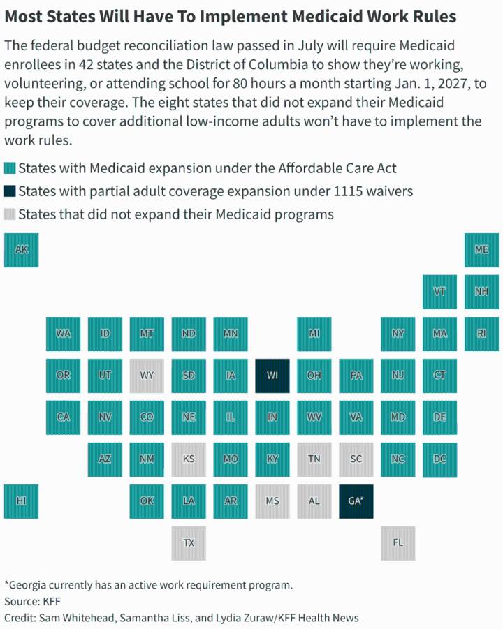 Medicaid Work Rules Exempt the ‘Medically Frail.’ Deciding Who Qualifies Is Tricky.