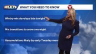 Watching a wintry mix late Monday into Tuesday