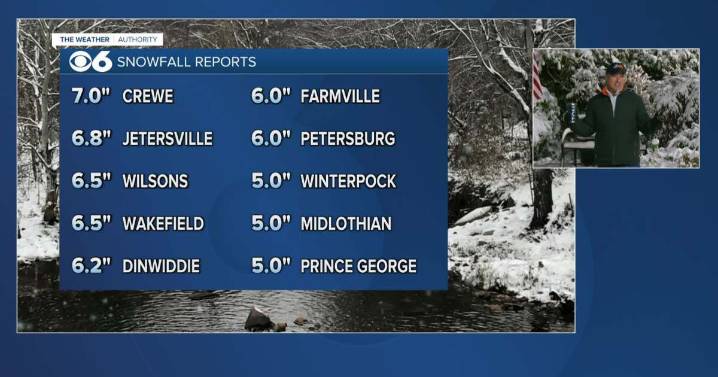 Richmond Snow Storm Totals: 3.5 inches fell at airport, higher west of I