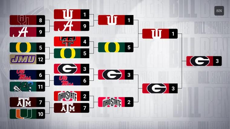 College Football Playoff bracket predictions: Expert picks for 2025-26 CFP games, national championship
