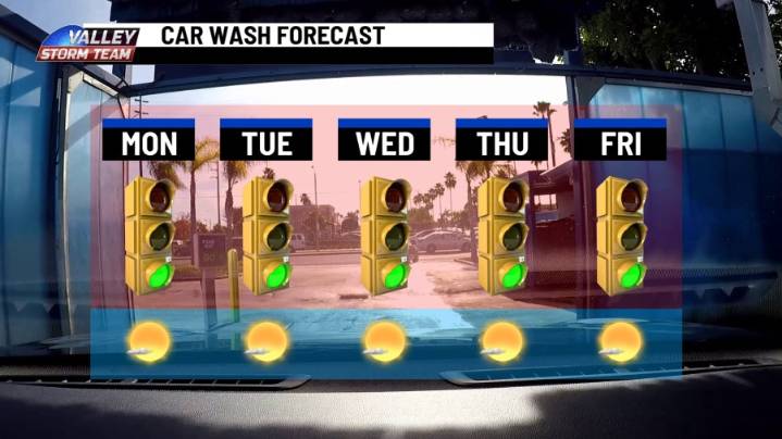 A cool start gets warmer during the week