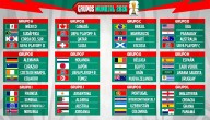 Definidos los Grupos Mundial 2026