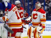 How is Flames’ goalie Dustin Wolf’s bounce-back ability? Let’s check the stats