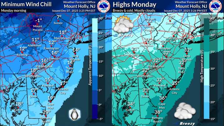 Bone-chilling blast of Arctic air to send N.J. temps tumbling. Here’s how cold it could get.