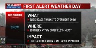 First Alert Weather Day: Slick roads and light snow accumulation to begin Friday