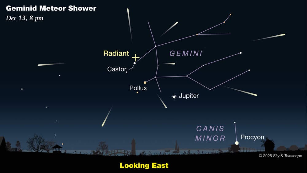 Cómo ver la lluvia de meteoros Gemínidas que alcanzará su punto máximo este fin de semana
