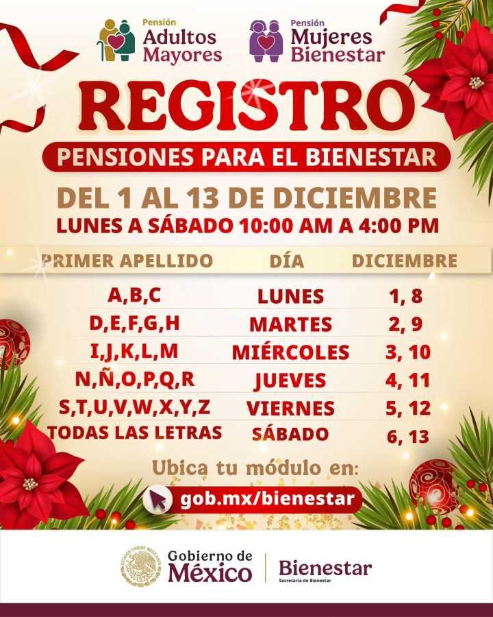 Calendario de registro de pensiones