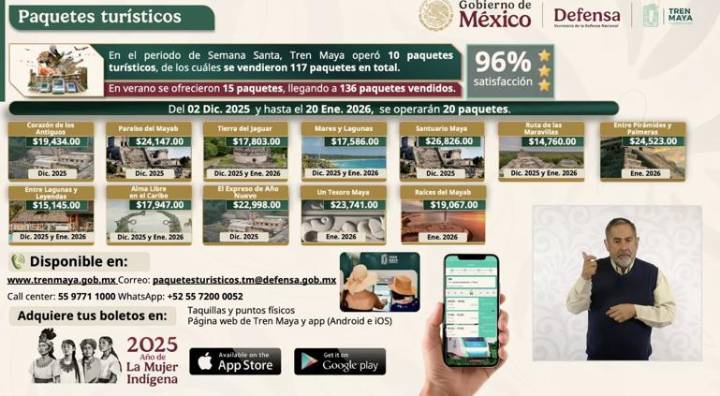 Visita la Riviera Maya: presenta paquetes turísticos de invierno 2025