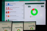 Honduras, sin ganador oficial y un polémico escrutinio a dos semanas...