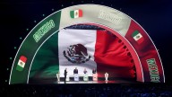 Resultado Sorteo del Mundial 2026 Hoy: Minuto a Minuto del Bombo de México y Selecciones