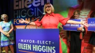 ¿Qué implica la victoria de Eileen Higgins en FL para republicanos?