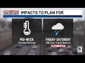 Charlotte Metro weather forecast for Dec. 2, 2025 -