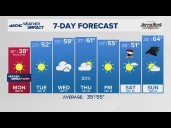 FORECAST: Bitter cold sets in overnight