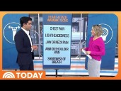 Holiday Checklist: Mental Health, Cold Winter Safety, More