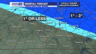WNKY News 40 Weather Forecast