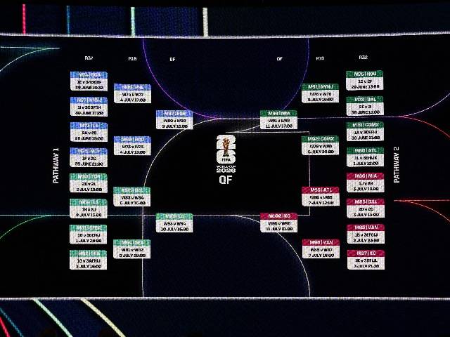Fechas, horarios y partidos de México en el Mundial