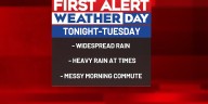 FIRST ALERT WEATHER DAY Tonight and Tuesday morning for heavy rain