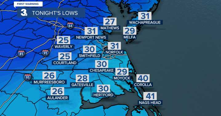 First Warning Forecast: Freezing fog tonight, more winter weather next week