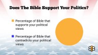 New Study Confirms The Bible Supports Your Political Views Entirely