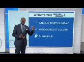 Morning Forecast for Friday, December 12th