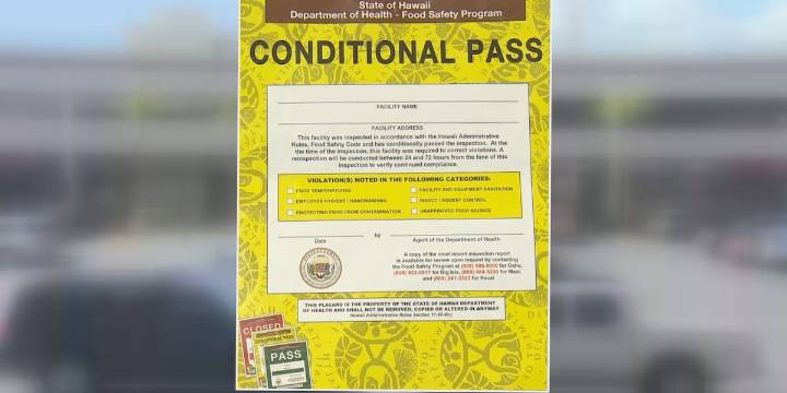 Kakaako bubble tea shop fined for removing health violation placard