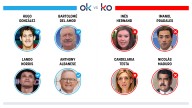 Los OK y KO del lunes, 8 de diciembre de 2025