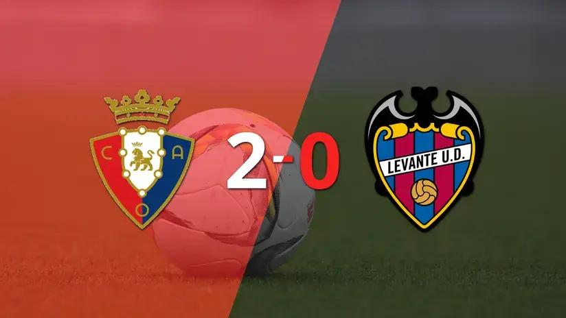 LaLiga EA Sports: Derrota de Levante por 2