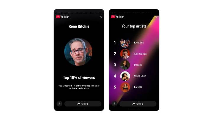 YouTube joins the Wrapped party and rolls out its first Recap