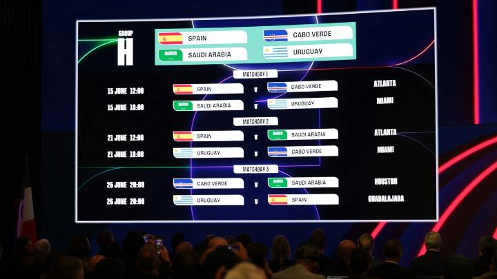 Calendario oficial de España en el Mundial 2026: días y horarios de los partidos ante Cabo Verde, Arabia Saudí y Uruguay