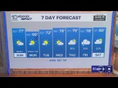 10 Tampa Bay Weather: Saturday evening forecast