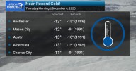 Near-record lows, dangerous cold Thursday morning