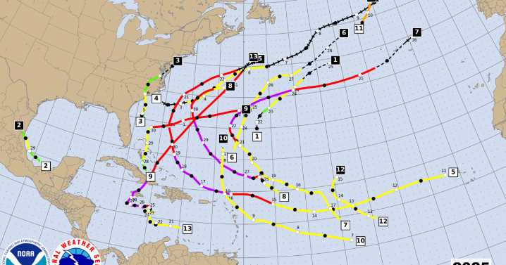 Hurricane happenings | Weather Things