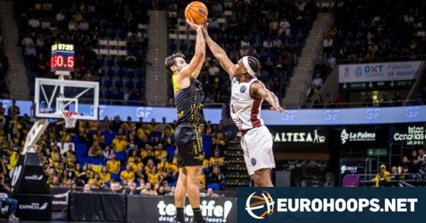 Trapani stunned Tenerife, but the Spaniards still advanced to the Round of 16