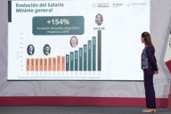 Aumento histórico al salario mínimo 2026: lo que nadie te había contado