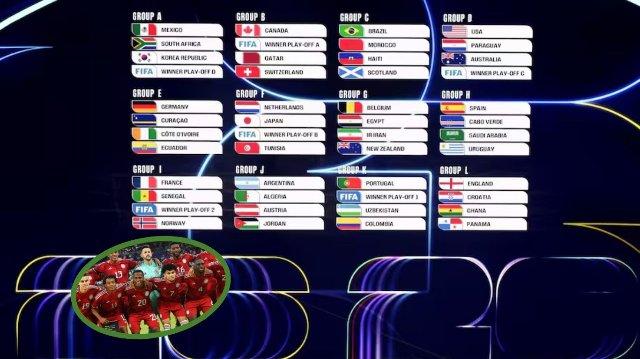 Mundial 2026: así será el camino de Colombia en el Grupo K