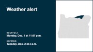 Weather alert active for Lower Columbia Basin of Oregon and Foothills of the Northern Blue Mountains of Oregon