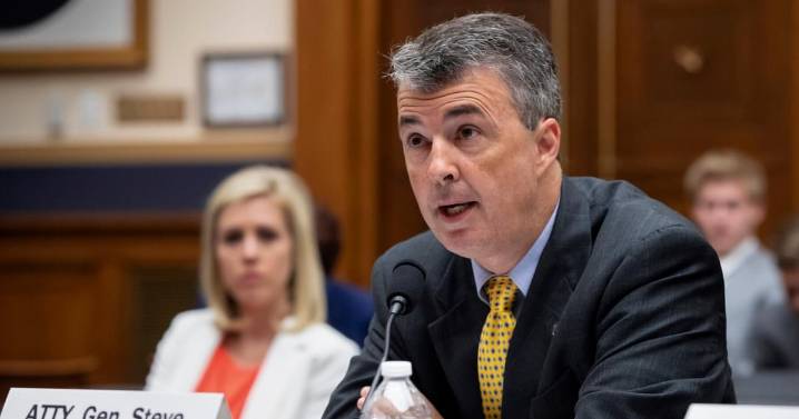 AG Marshall: Conservatives 'ought to be excited' about SCOTUS ruling on Texas map