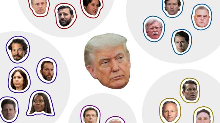 Tracking how Trump uses the government to target his political enemies