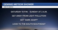 The Geminids Meteor Shower is peaking this weekend, how to view in Colorado
