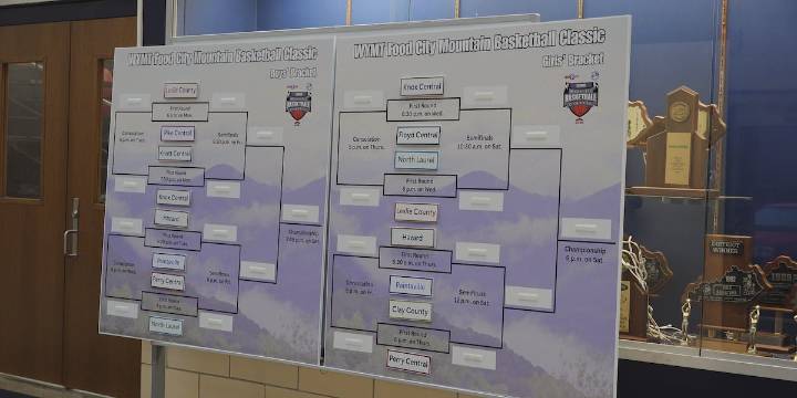 First round action continues at WYMT Food City Mountain Classic